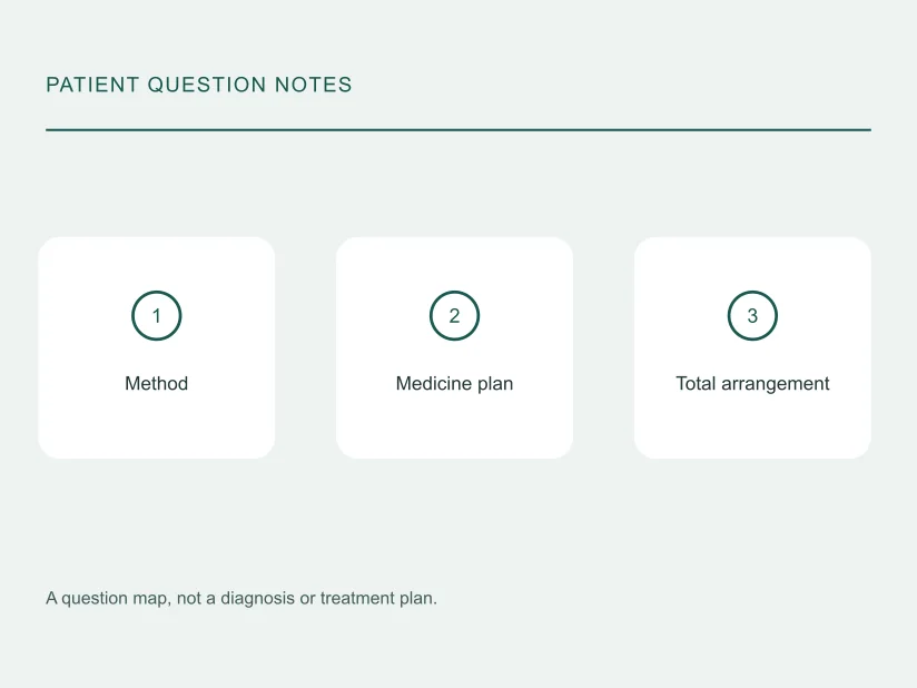 Illustrated planning notes for H. pylori test costs: breath, stool or antibody?